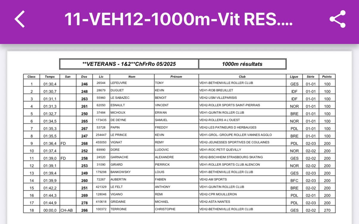 1000m VH
