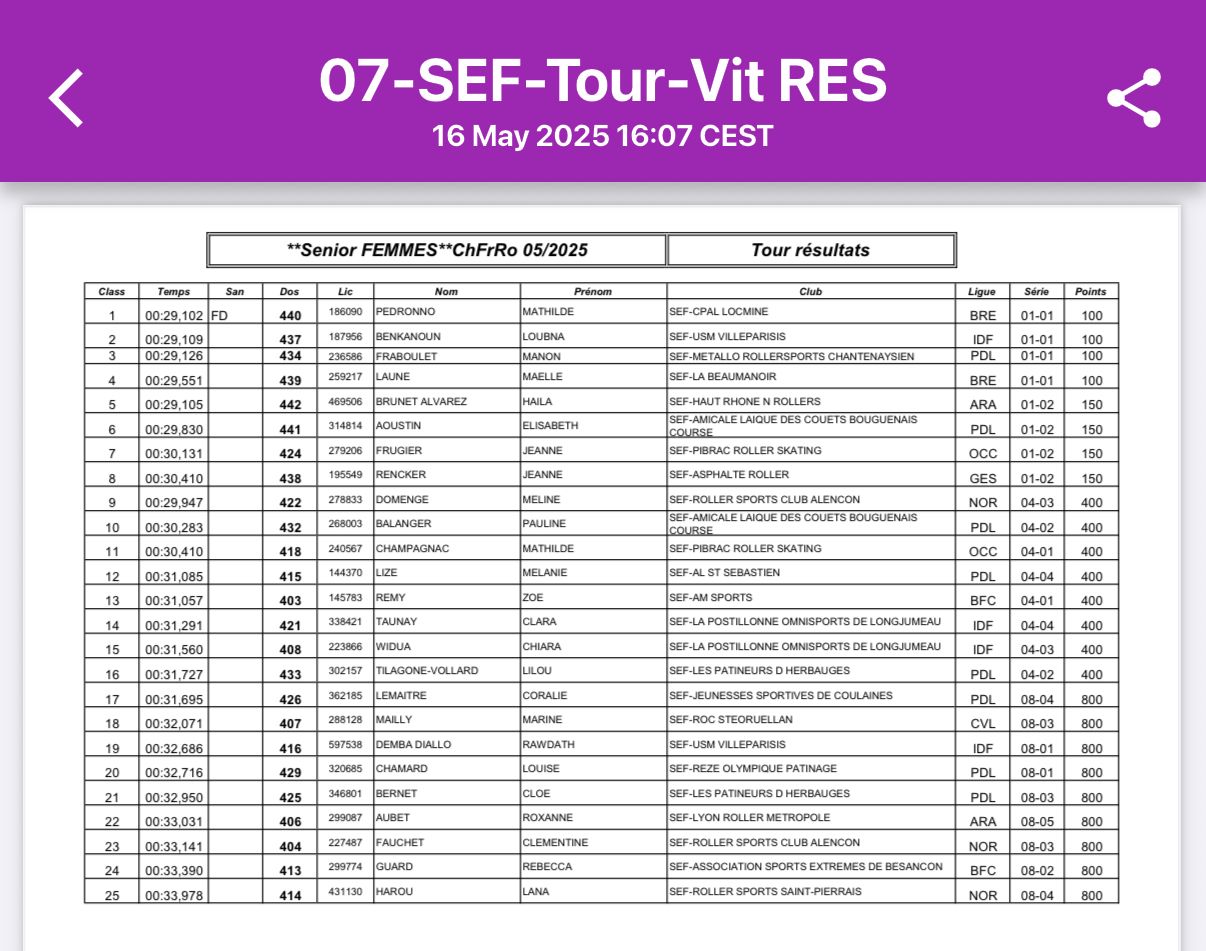 LE TOUR_SF