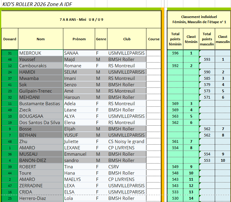 mini_score1(1)