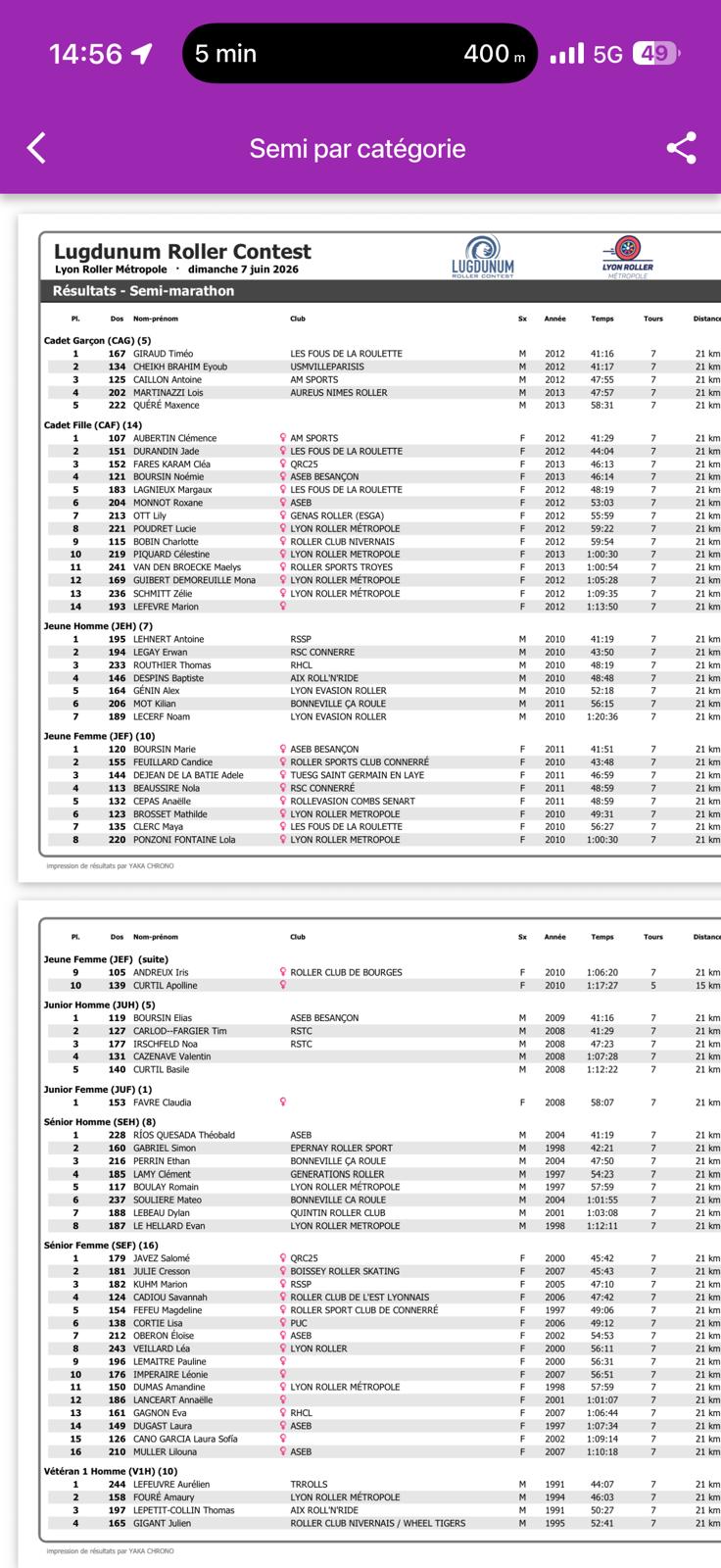 classement semi marathon