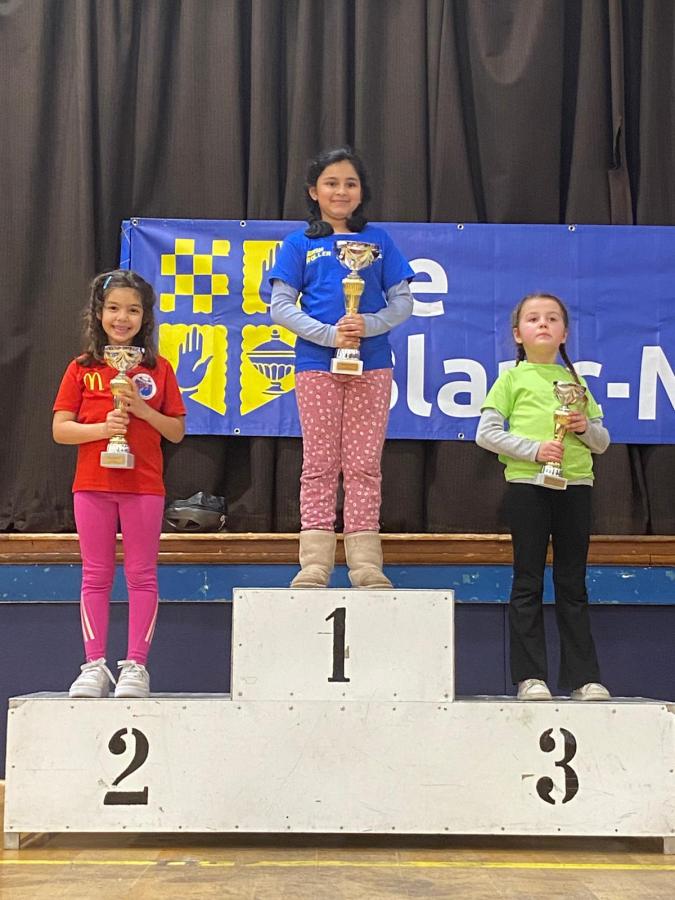 podium MiniF_Emna