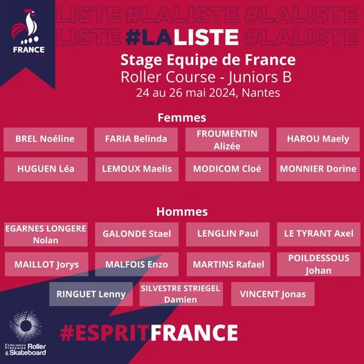 Selection STAGE EQUIPE DE FRANCE - JUNIOR B